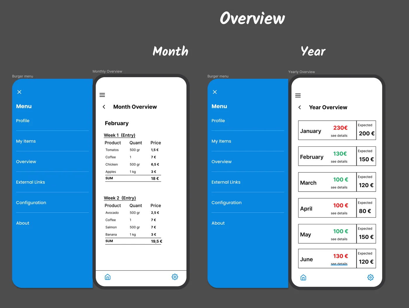 Prototype screens: a side menu and the monthly and yearly spending overviews.