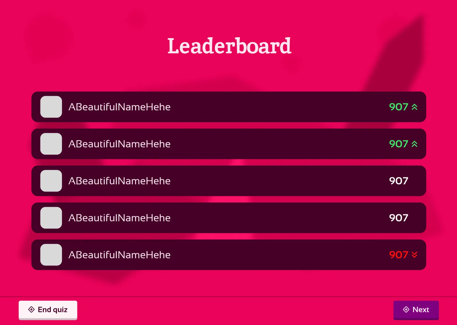 Podium with the top three players.